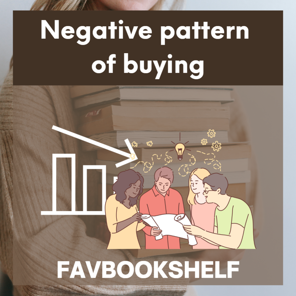 Negative pattern of buying